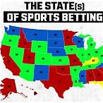 can you bet on sports in indiana